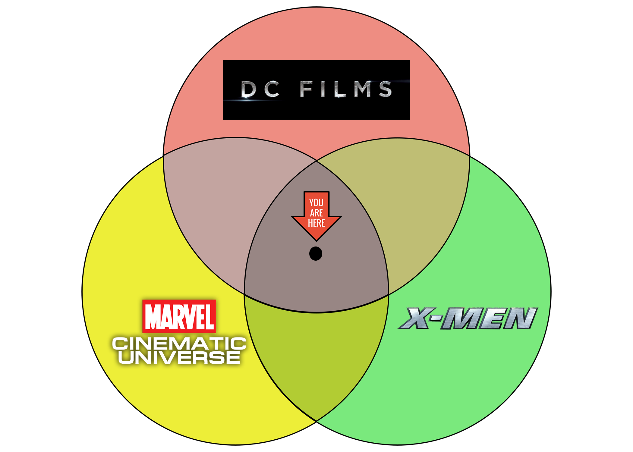 Why the fans that truly like everything have it the worst