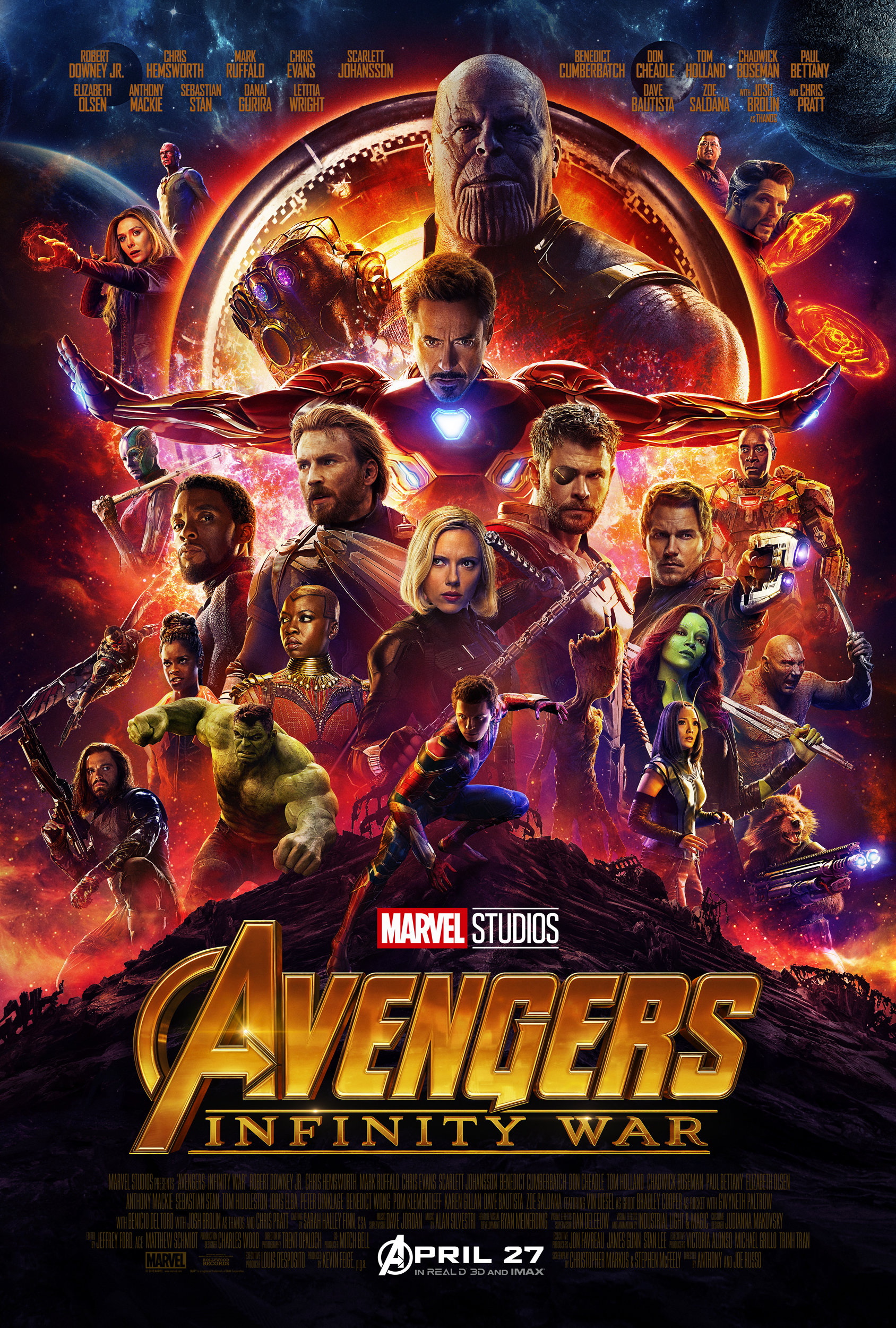 MOVIE REVIEW: Avengers: Infinity War (2018) 