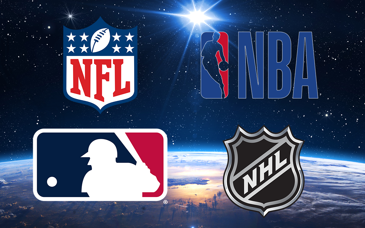 Sports in the time of COVID-19