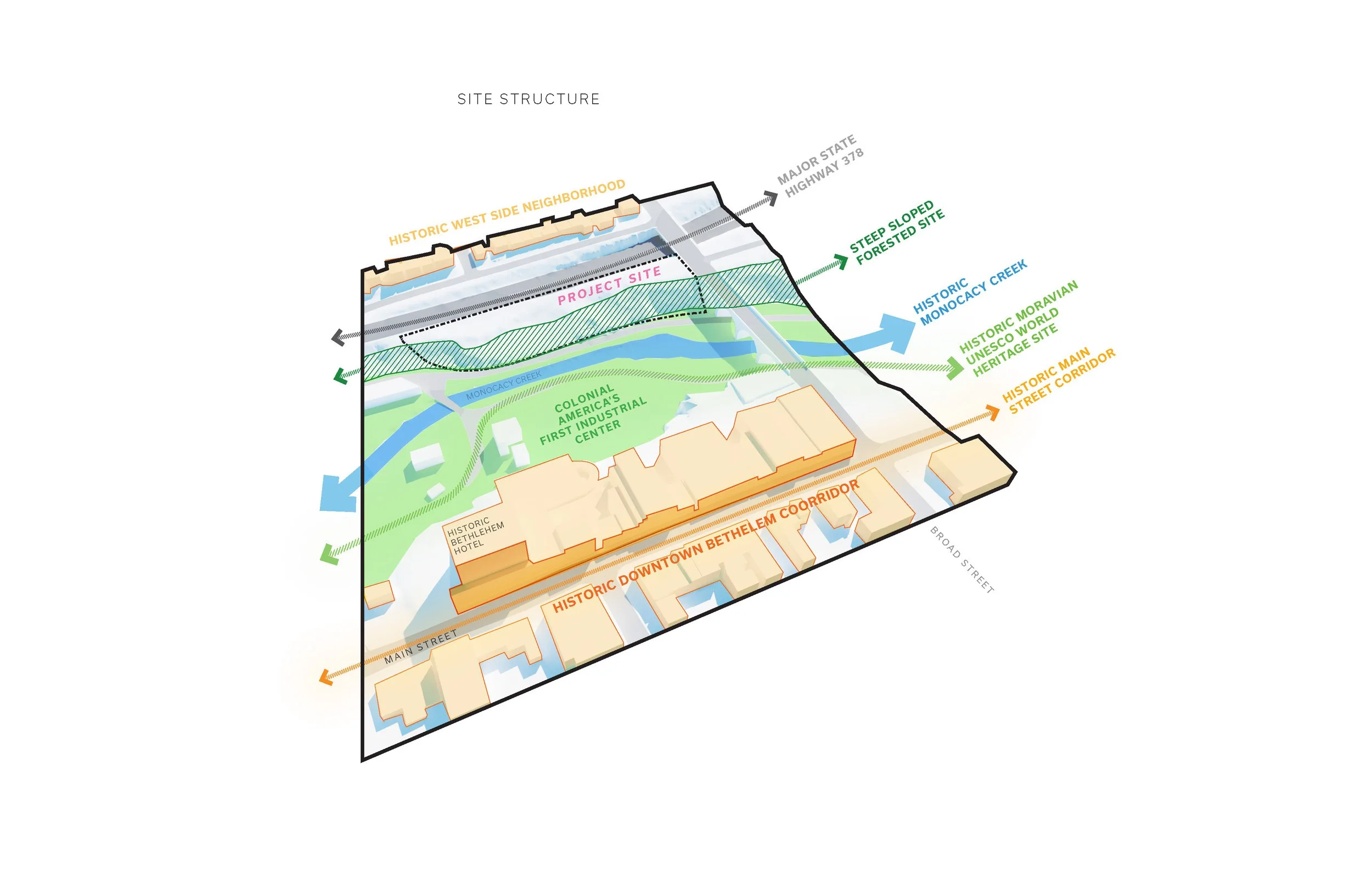 skyline diagrams-V5_Page_1.jpg