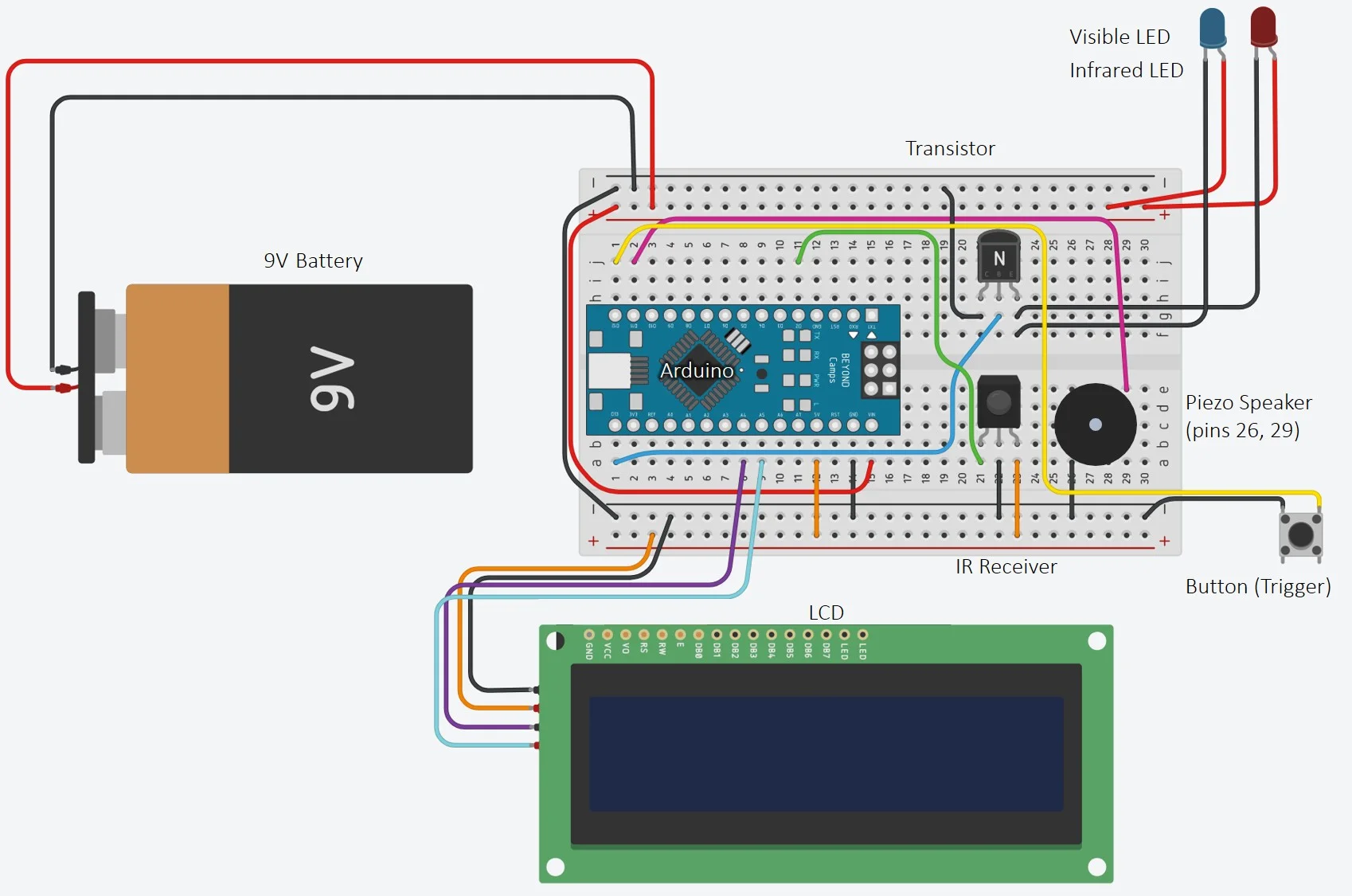 LaserBlaster Layout.jpg