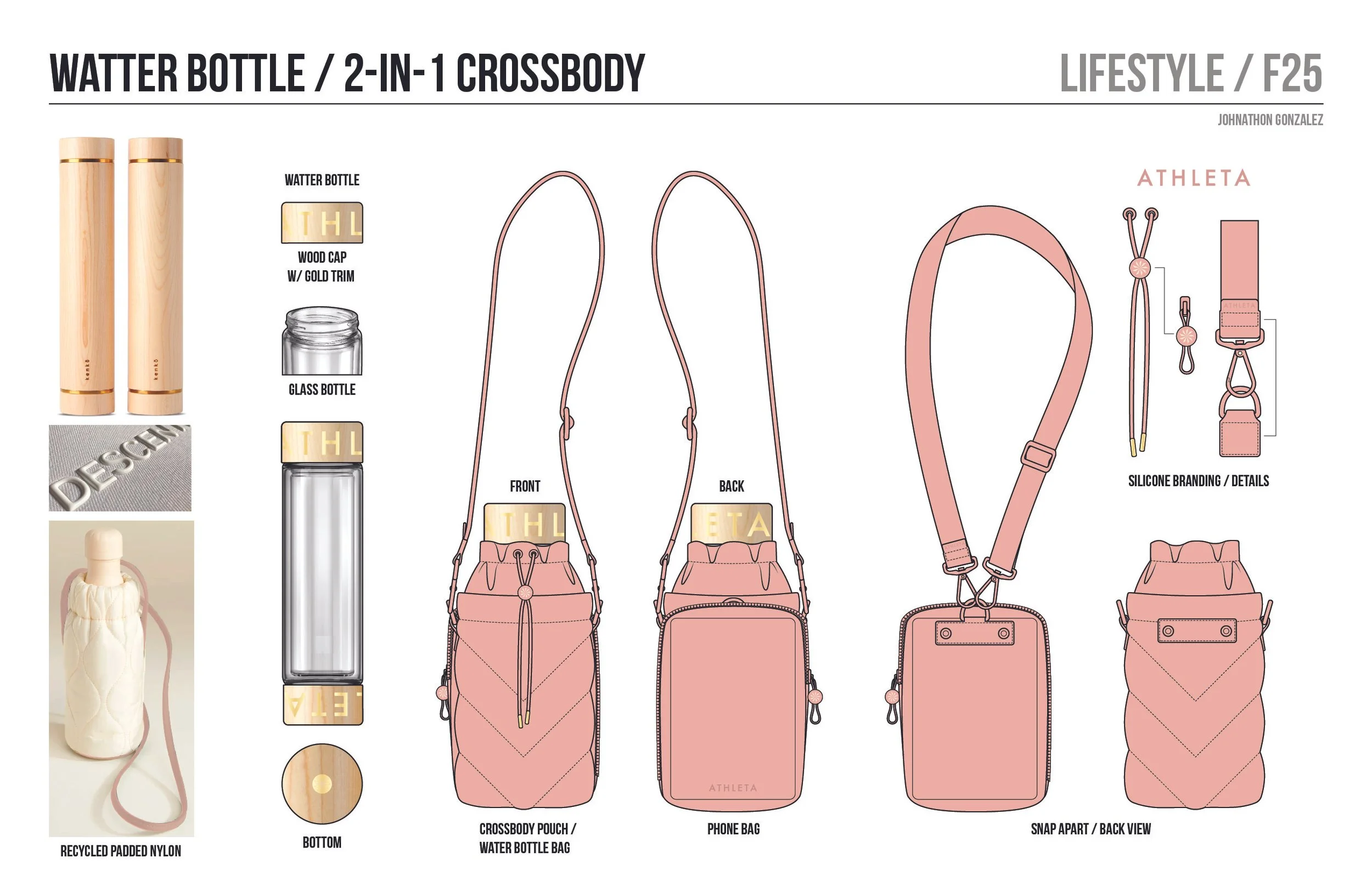Johnathon Gonzalez Acc Athleta_WATER BOTTLE - CROSSBODY.jpg