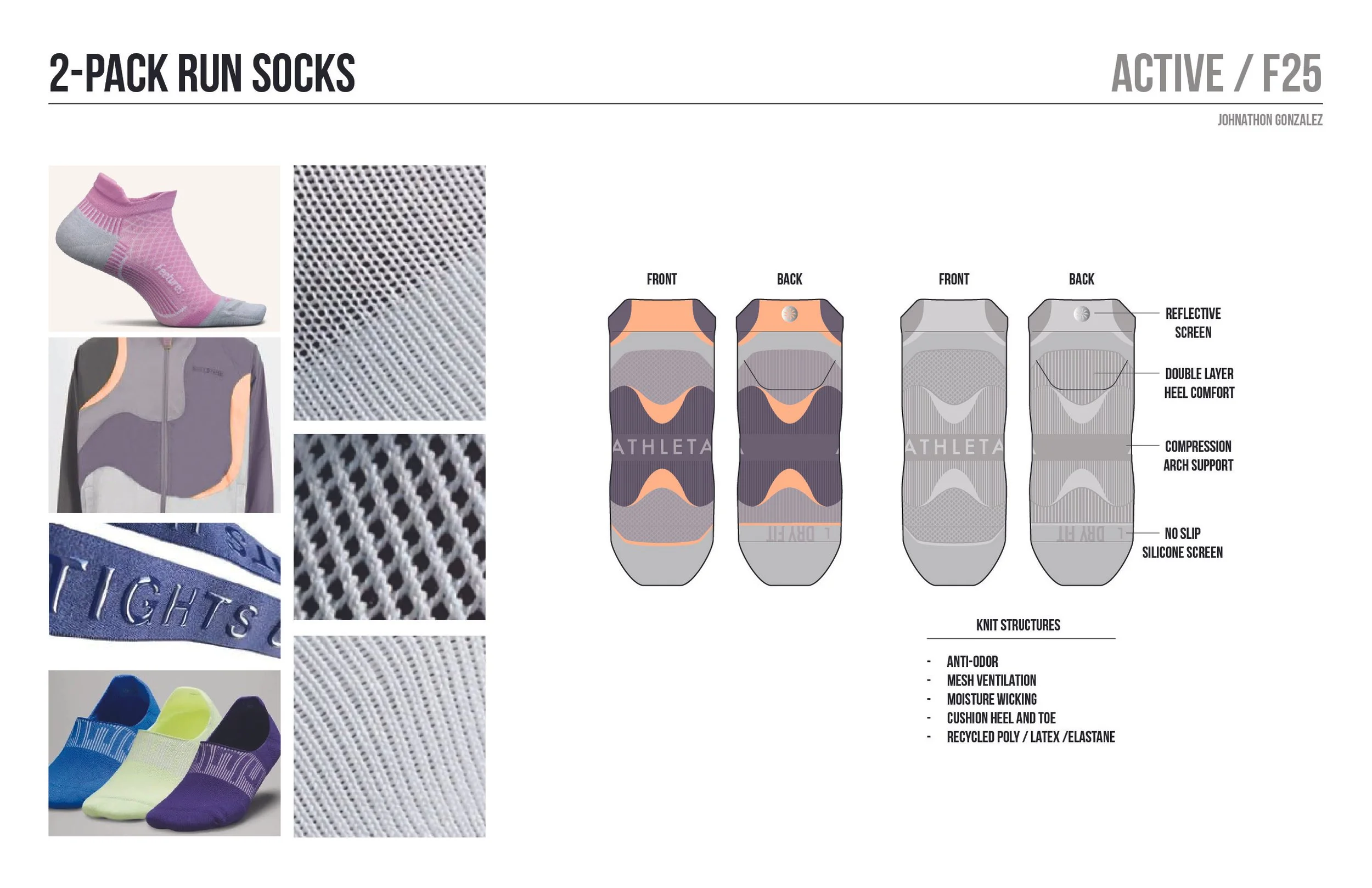 Johnathon Gonzalez Acc Athleta_RUN SOCKS.jpg