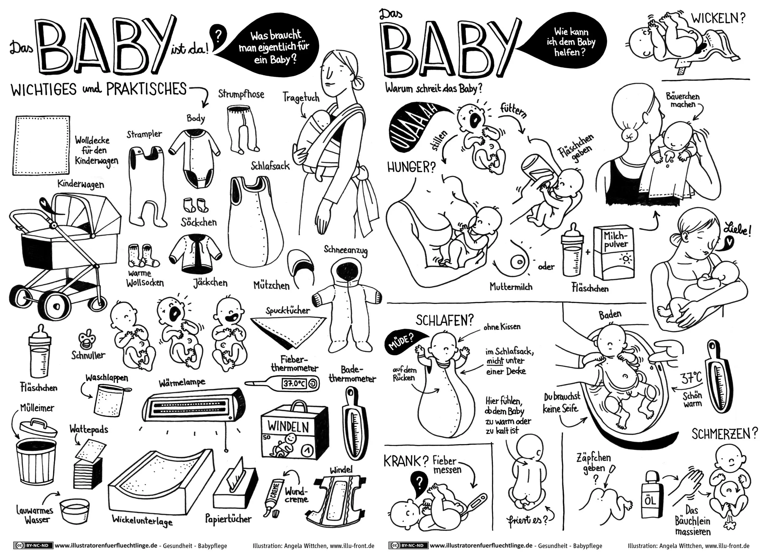 #Illustratorenfuerfluechtlinge - Babys