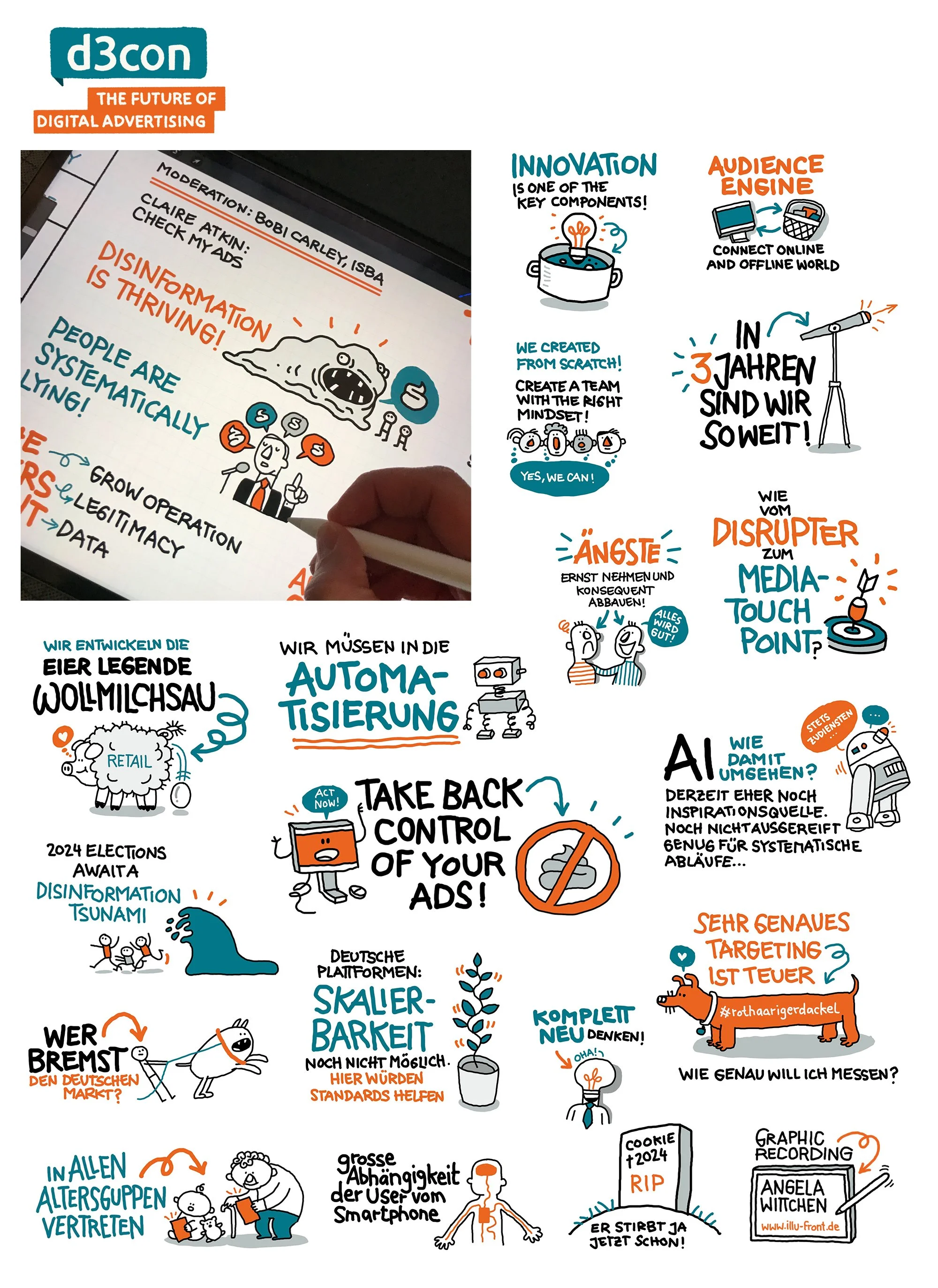  d3con Graphic Recording 2023 