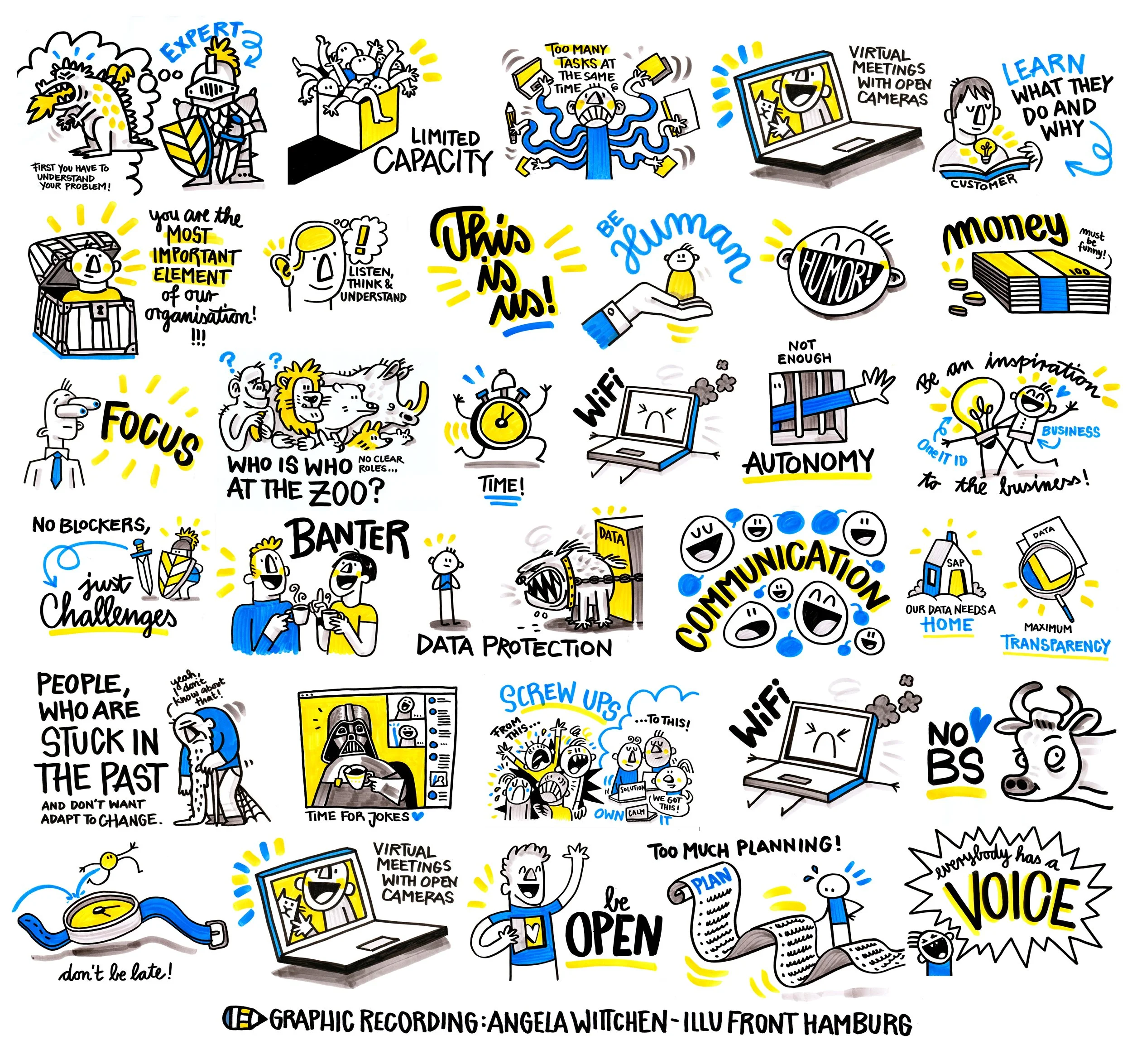  Graphic Recording Einzelmotive zu IT-Relevanten Themen eines Unternehmens.  