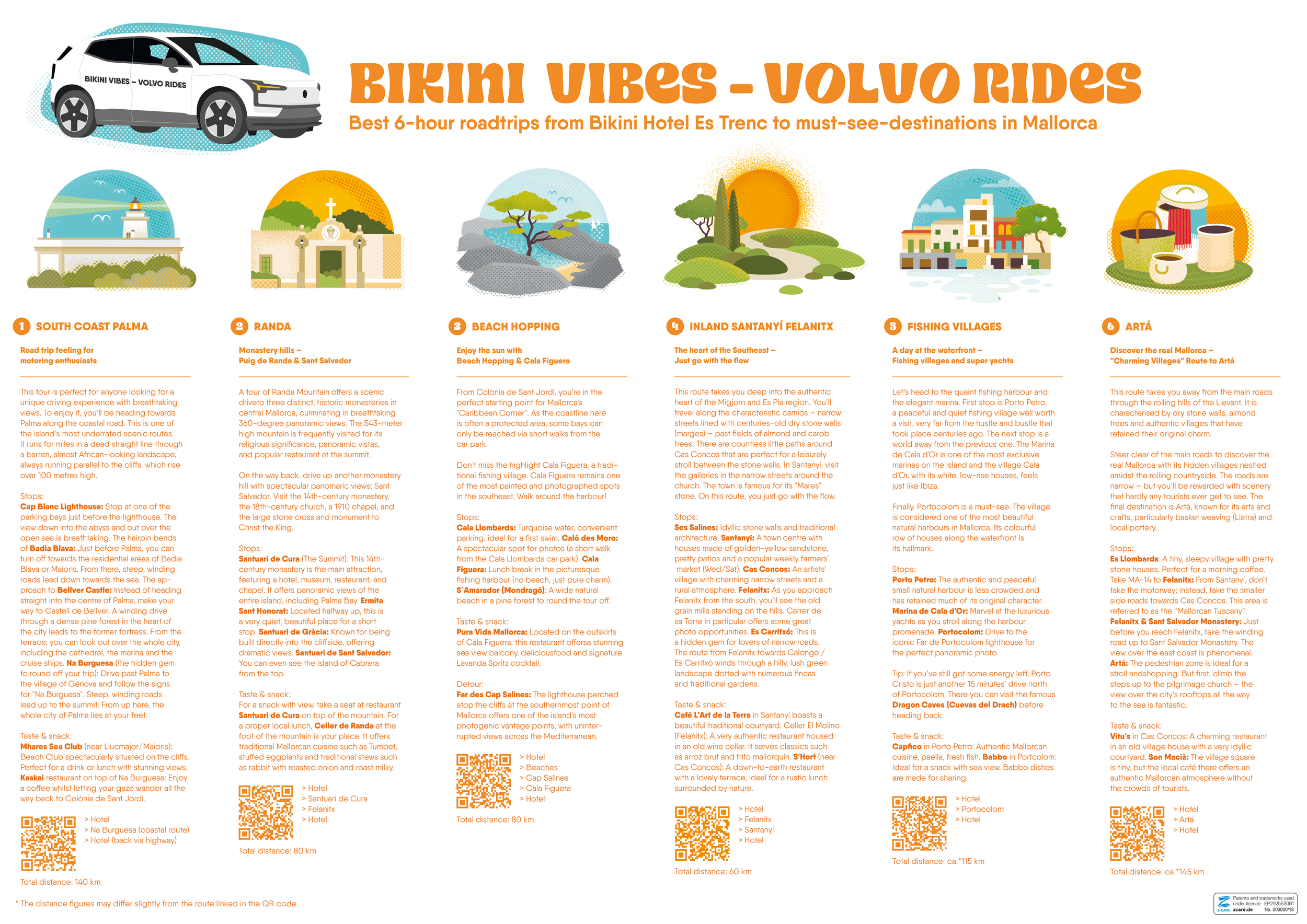 Bikini-Roadmap-Design-05.png