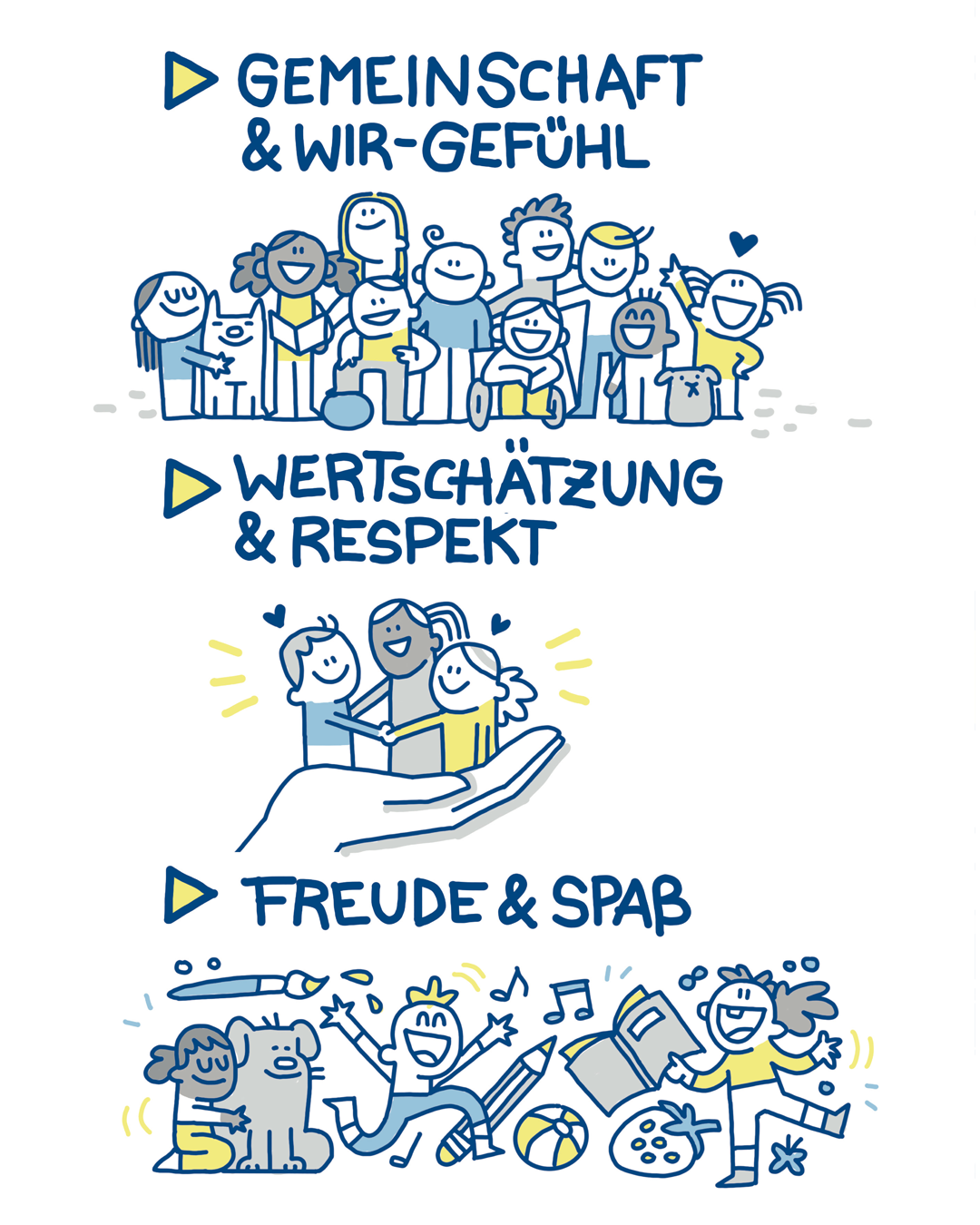 Leitbild-Grundschule-Illustration-by-Angela-Wittchen-ILLU-FRONT-Hamburg-02.png