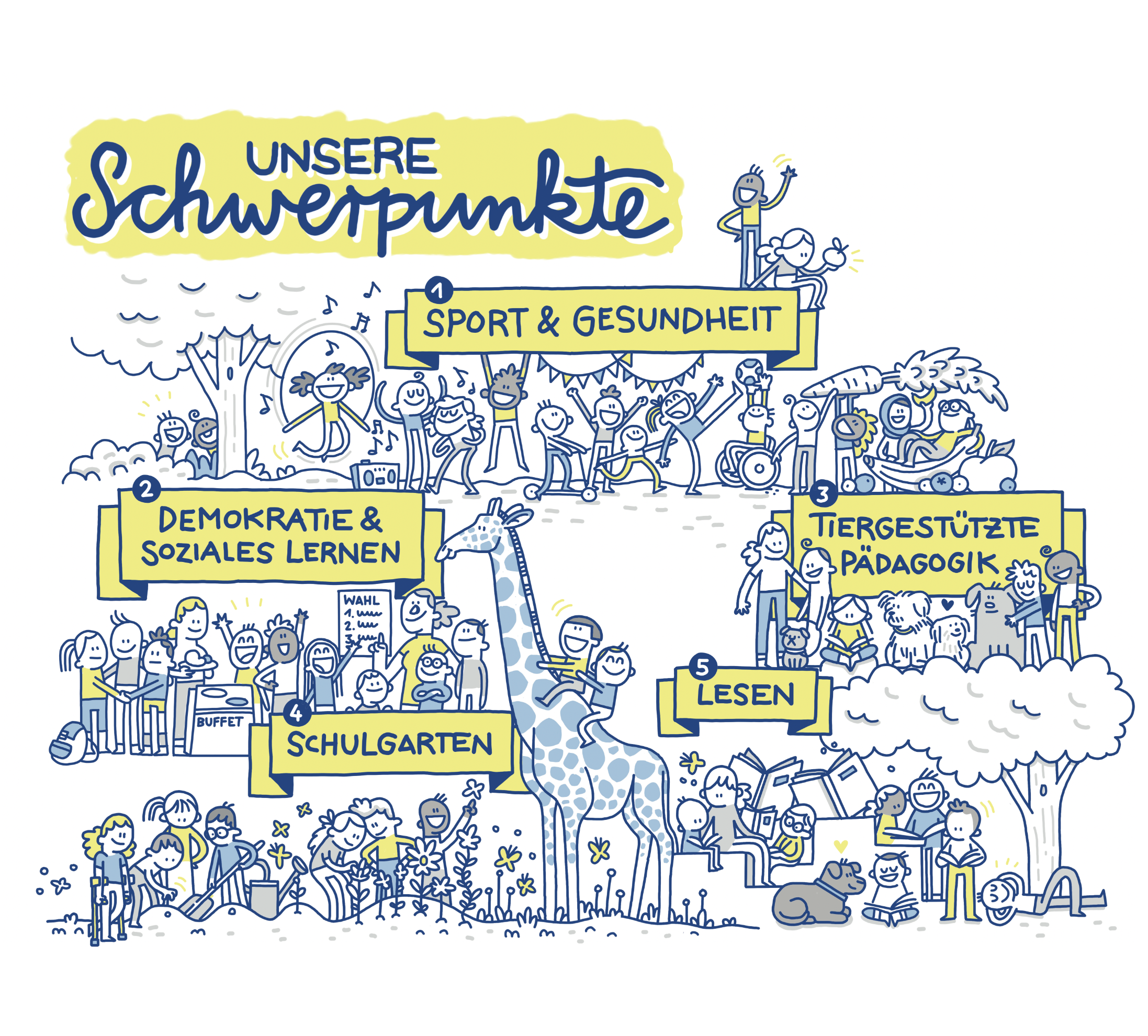 Thumbnail-Leitbild-Grundschule.png