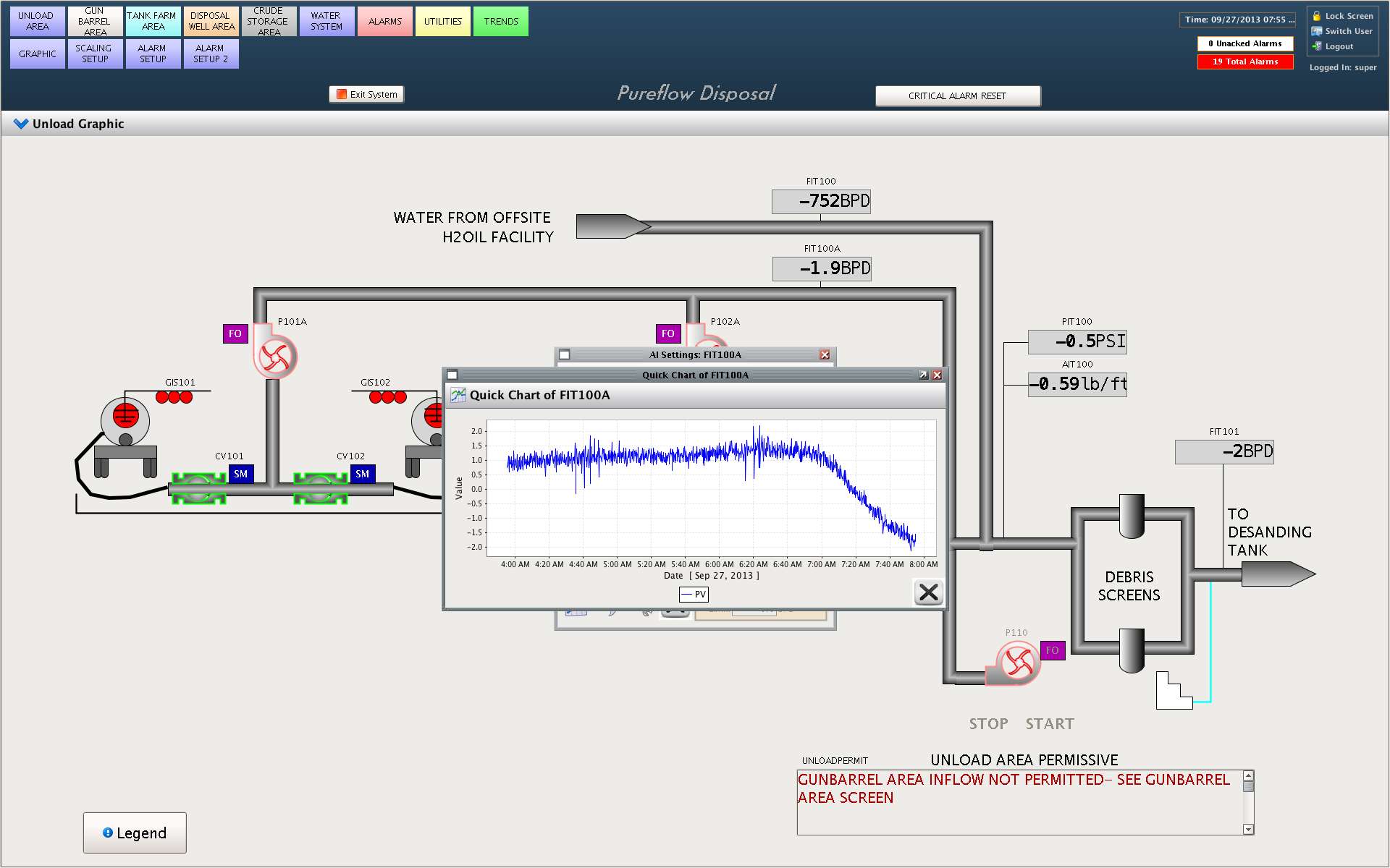 North Point Technology, LLCIgnition Industrial Automation Control