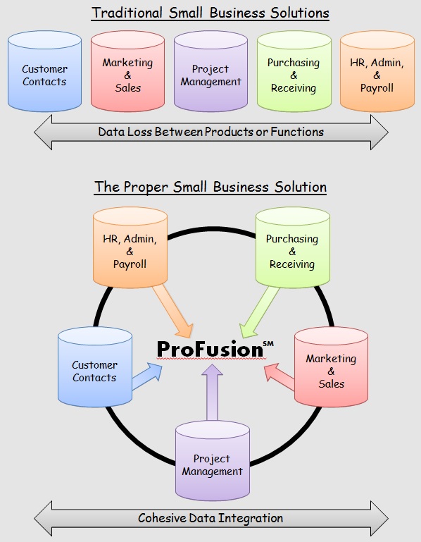 Profusion Ring.jpg