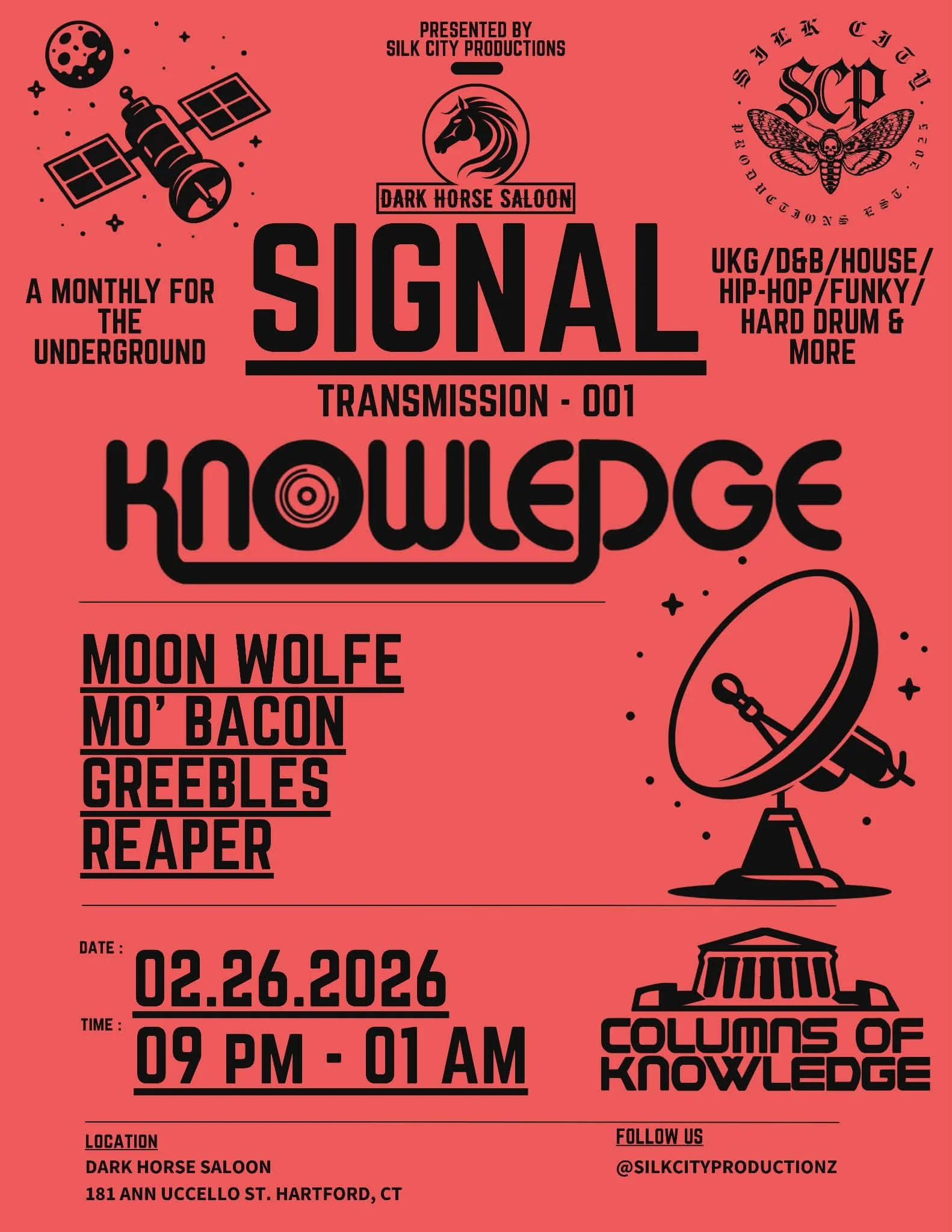 SIGNAL - MONTHLY ft KNOWLEDGE - FEB - CONNECTICUT