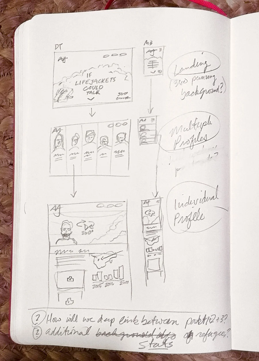 AJrefugee-Sketch.jpg