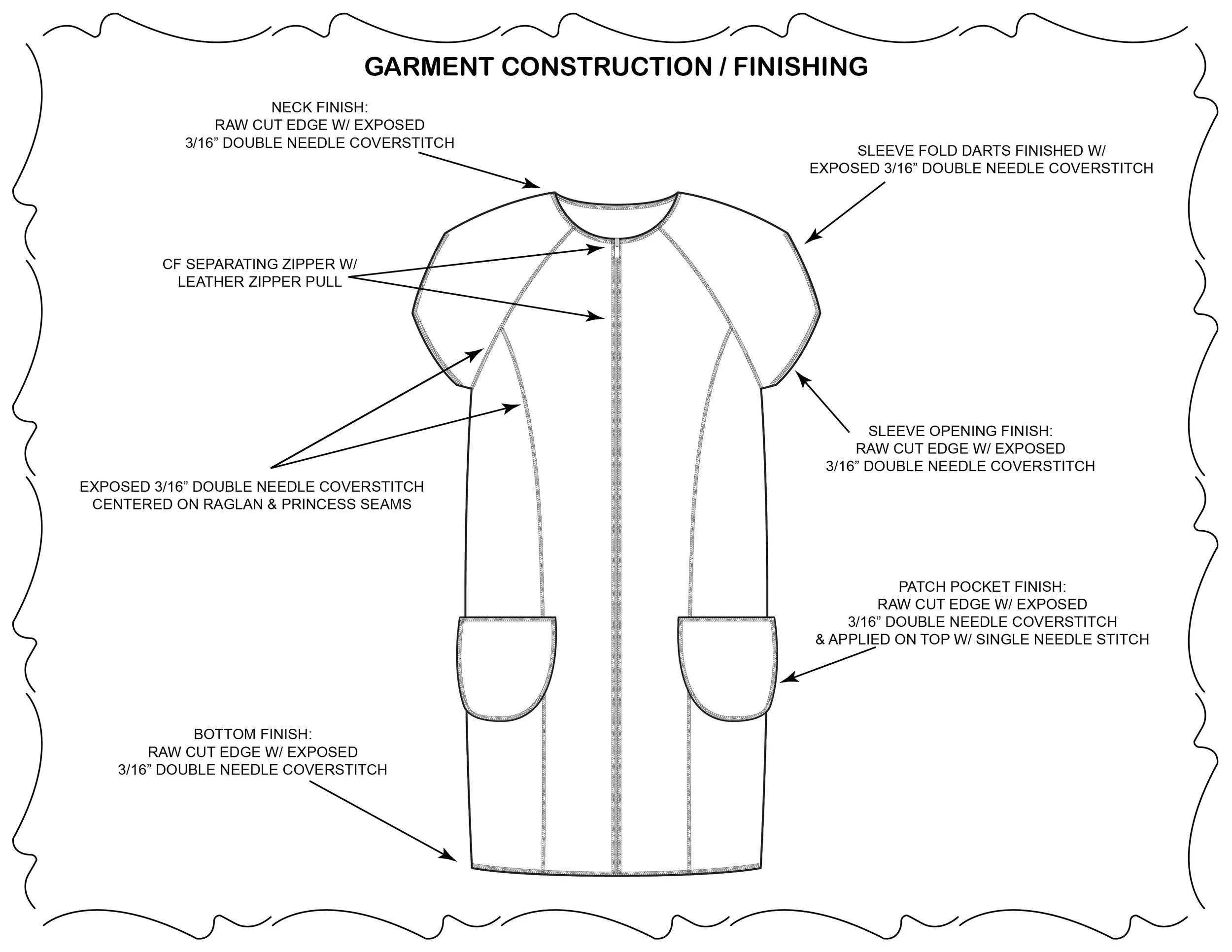 CACOON JACKET CONSTRUCTION.jpg