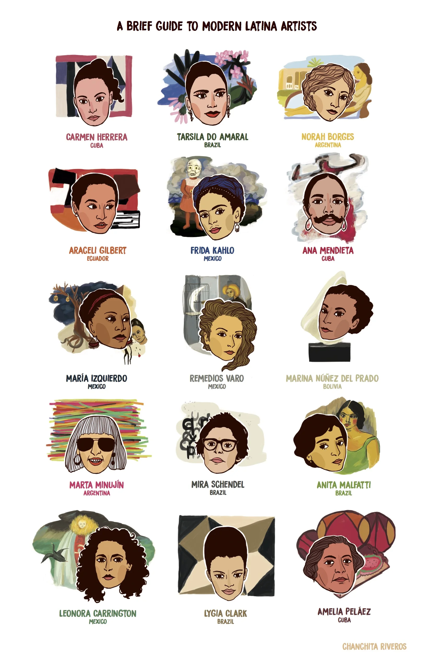 A Brief Guide to Modern Latina Artists