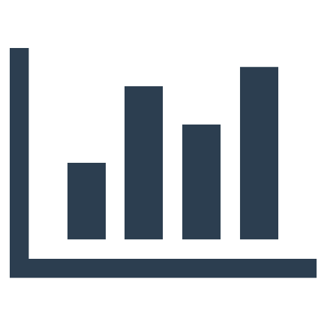 Visualizing data