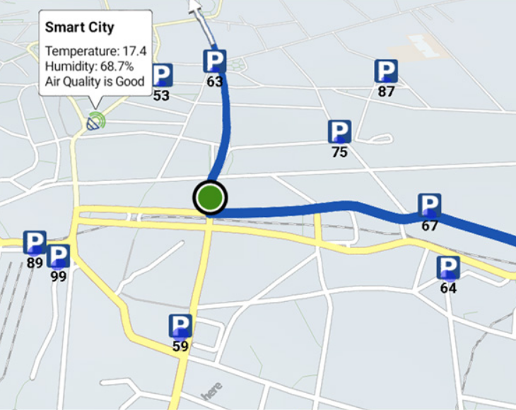 Smart city-løsninger fra forskning og og næringsliv