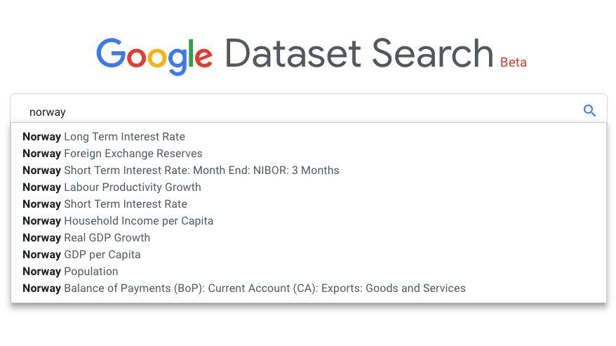 Da har Google funnet alle åpne data og alt er i orden