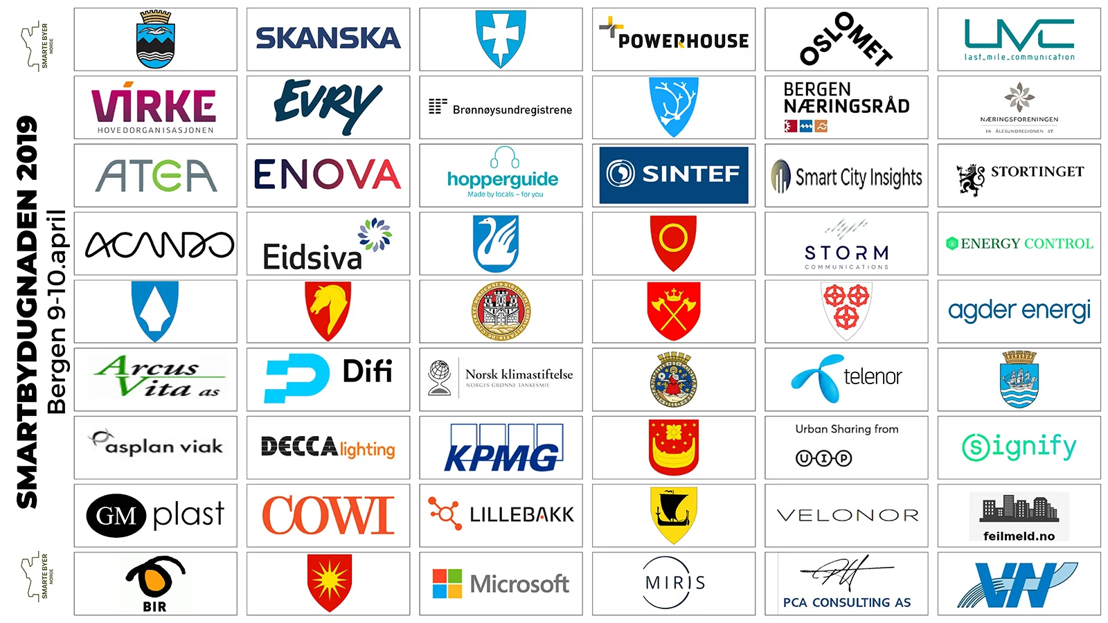 Alle må være med når vi diskuterer hvordan vi skal ha det i byene våre