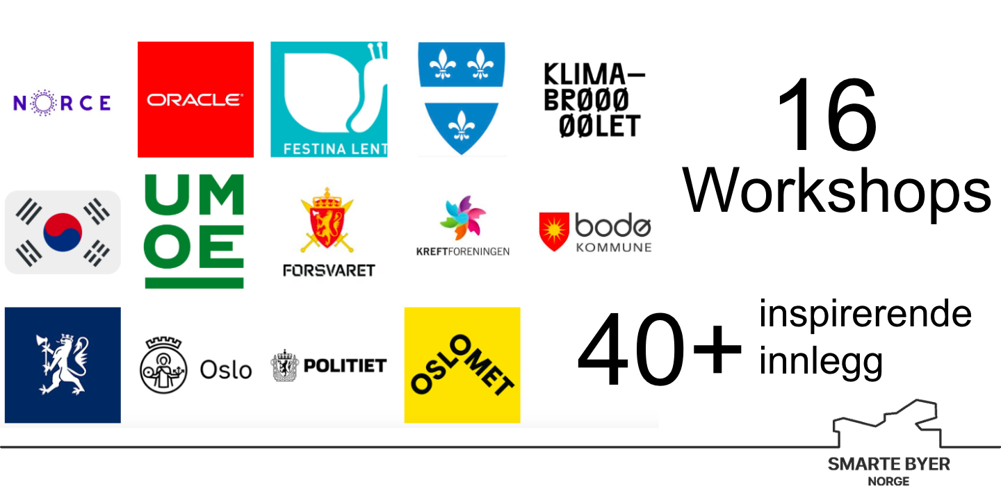 Programmet klart til Smartbydugnaden