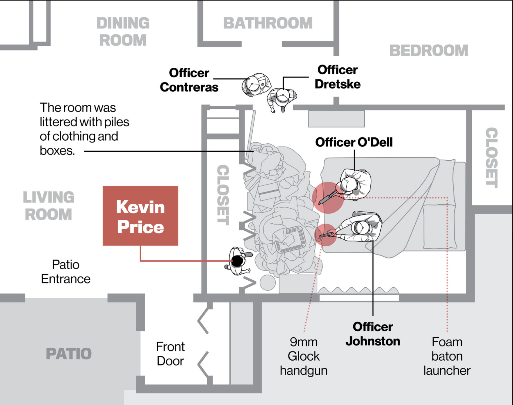 Kevin Price Graphic.png