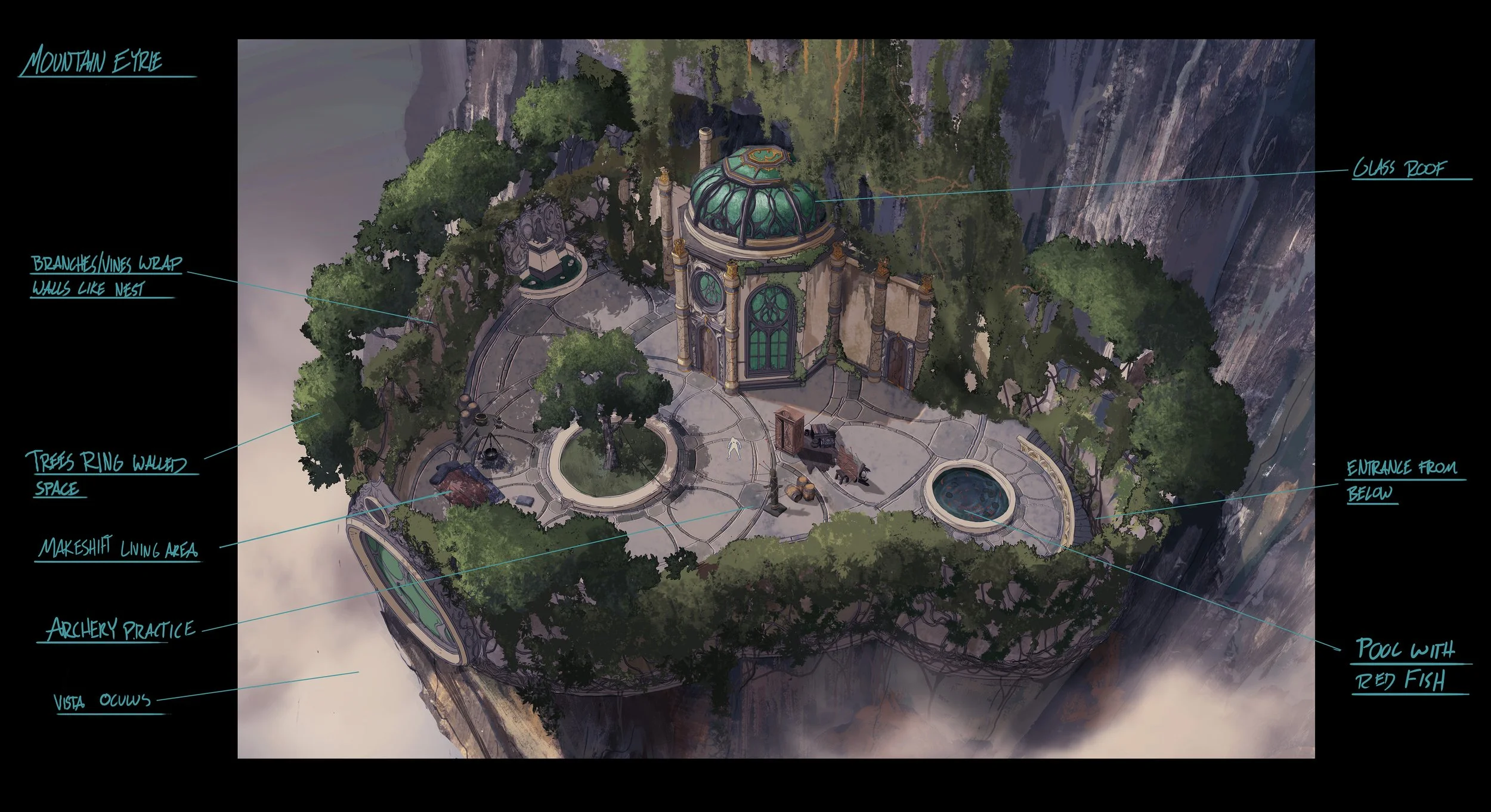 ENV_20251203_Ravah_garden_sketch.jpg