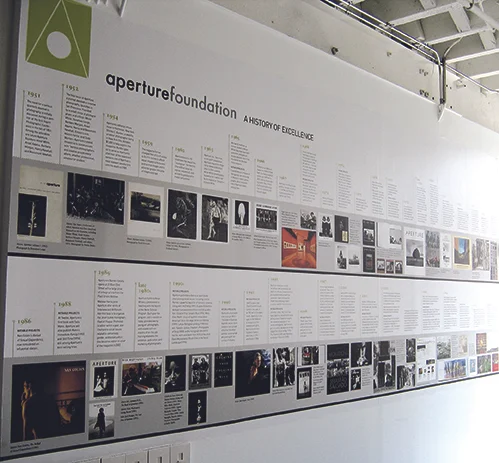 ApertureIDtimeline.jpg