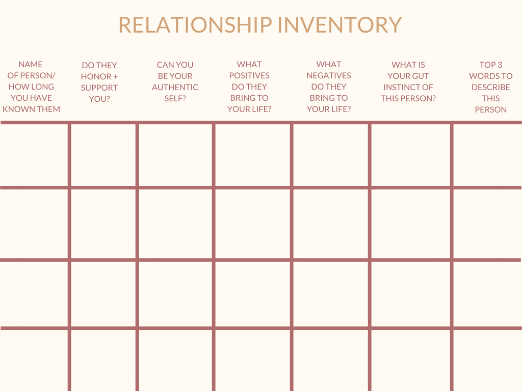 RELATIONSHIP+INVENTORY.jpg