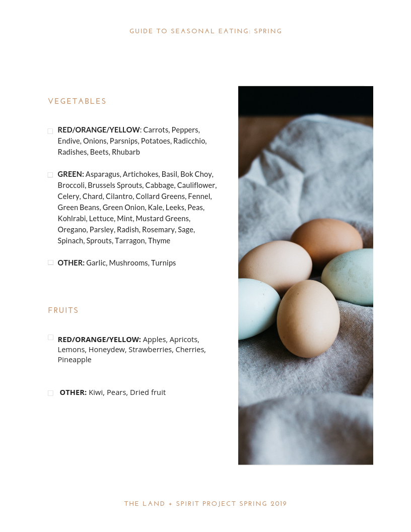 Spring Nutrition Checklist copy.png