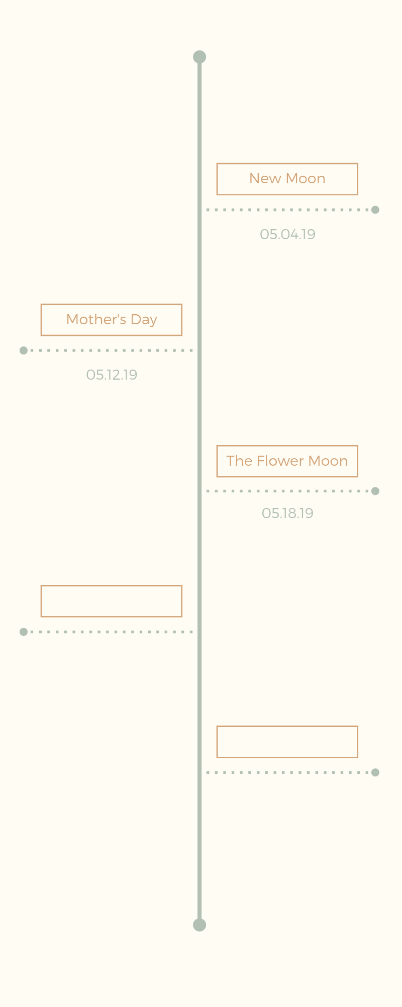Cosmic dates (3).png