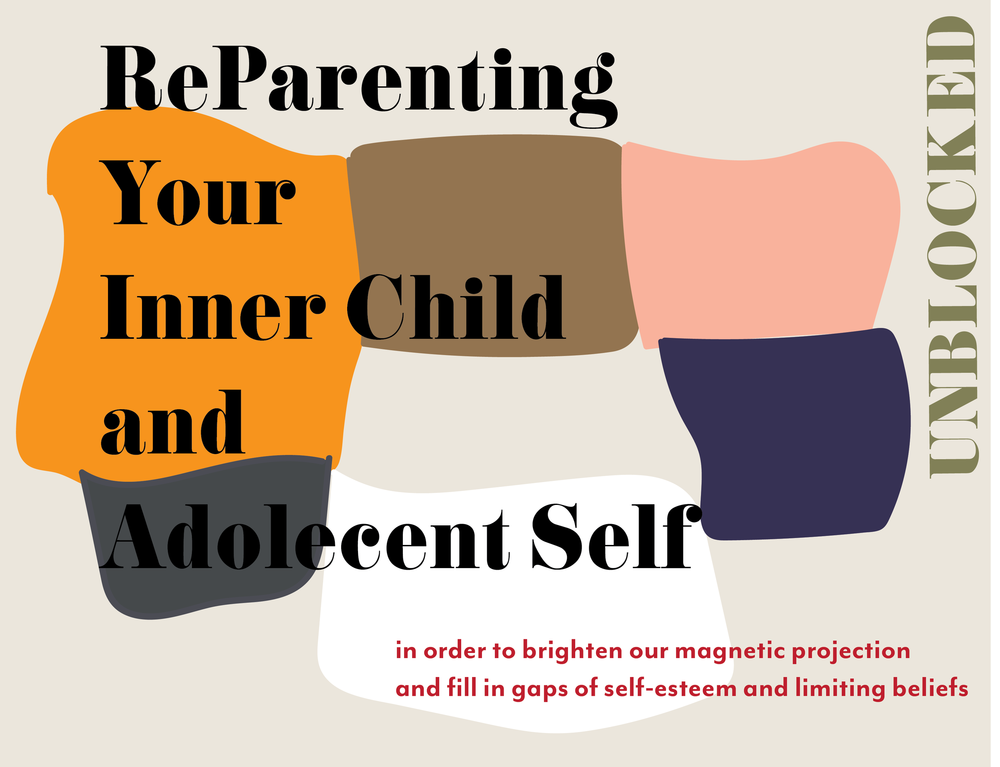 Inner+Child+Art.png