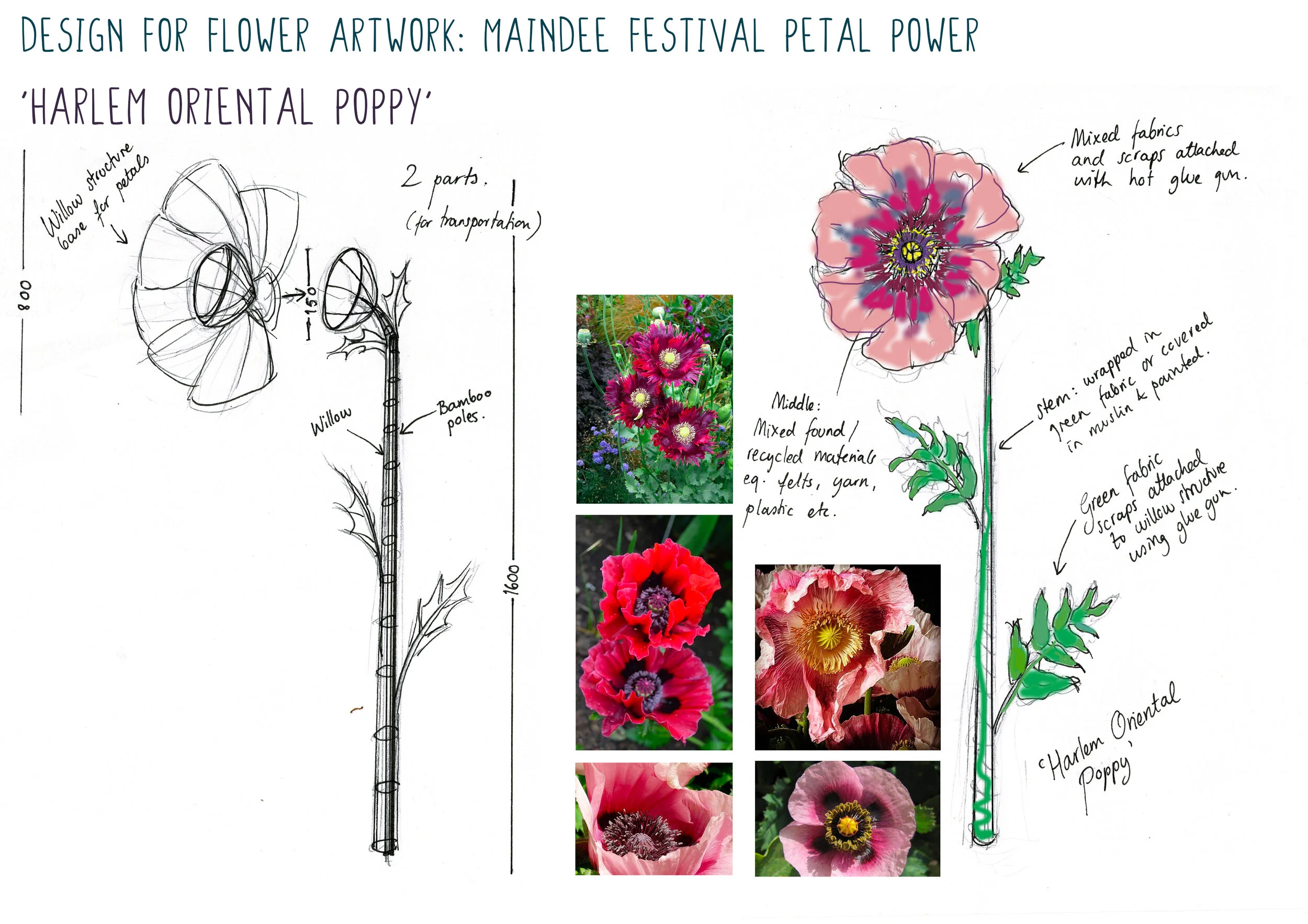 Petal Power Festival Design_ Sandra Gustafsson.jpg