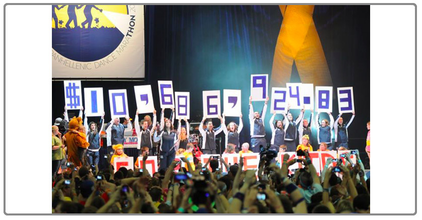 Fundraising Results at Thon