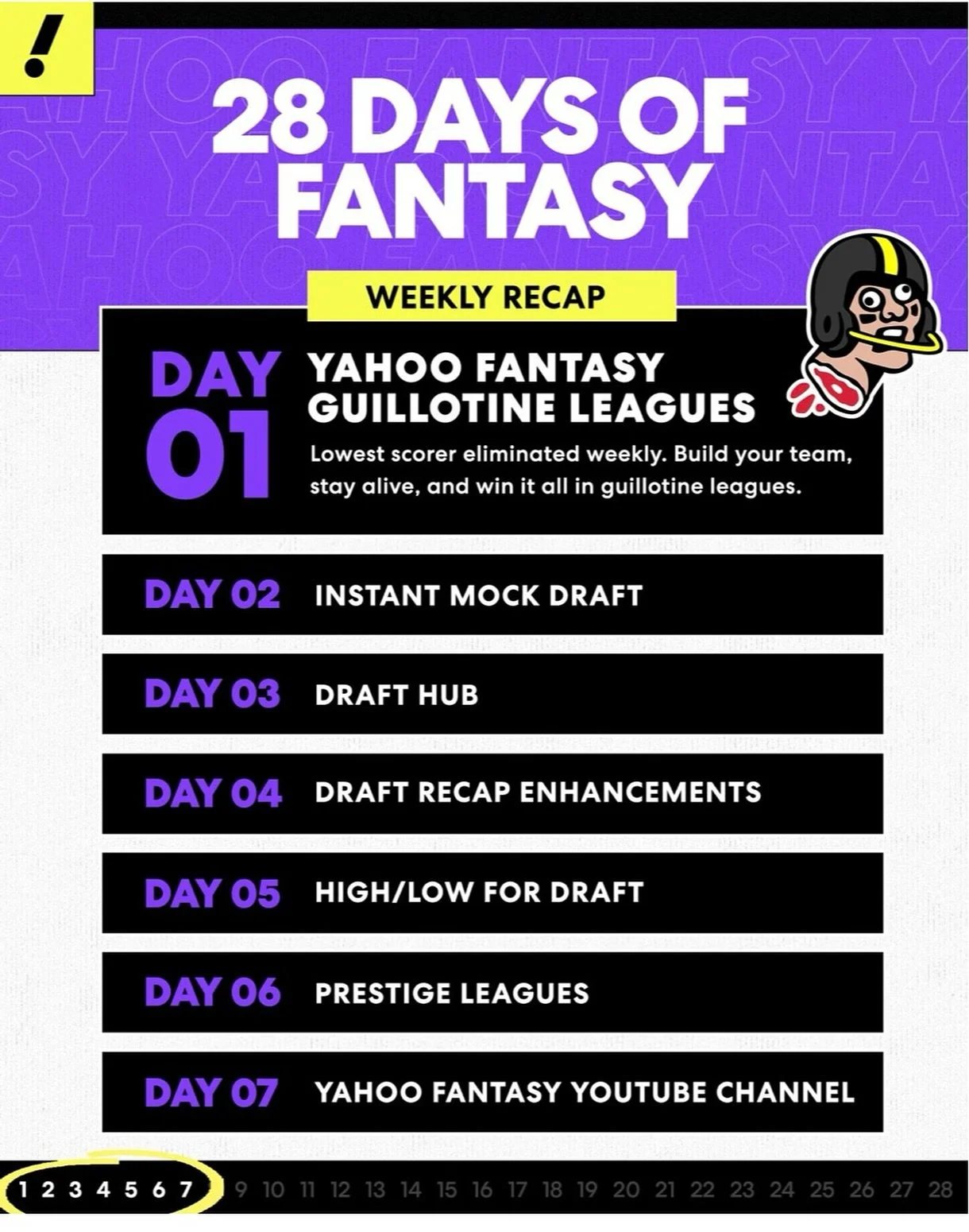 One quarter of the way through and we’re just getting started. 28 days of @yahoofantasy at @yahoosports