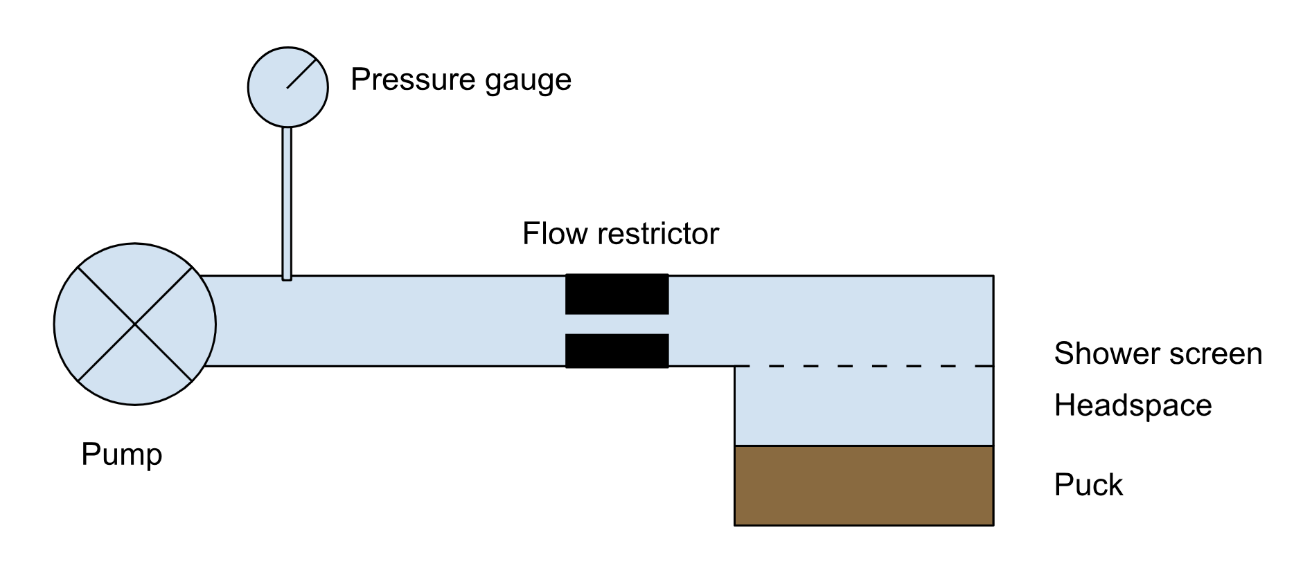 Flow-Restrictor-Cross-Section.png