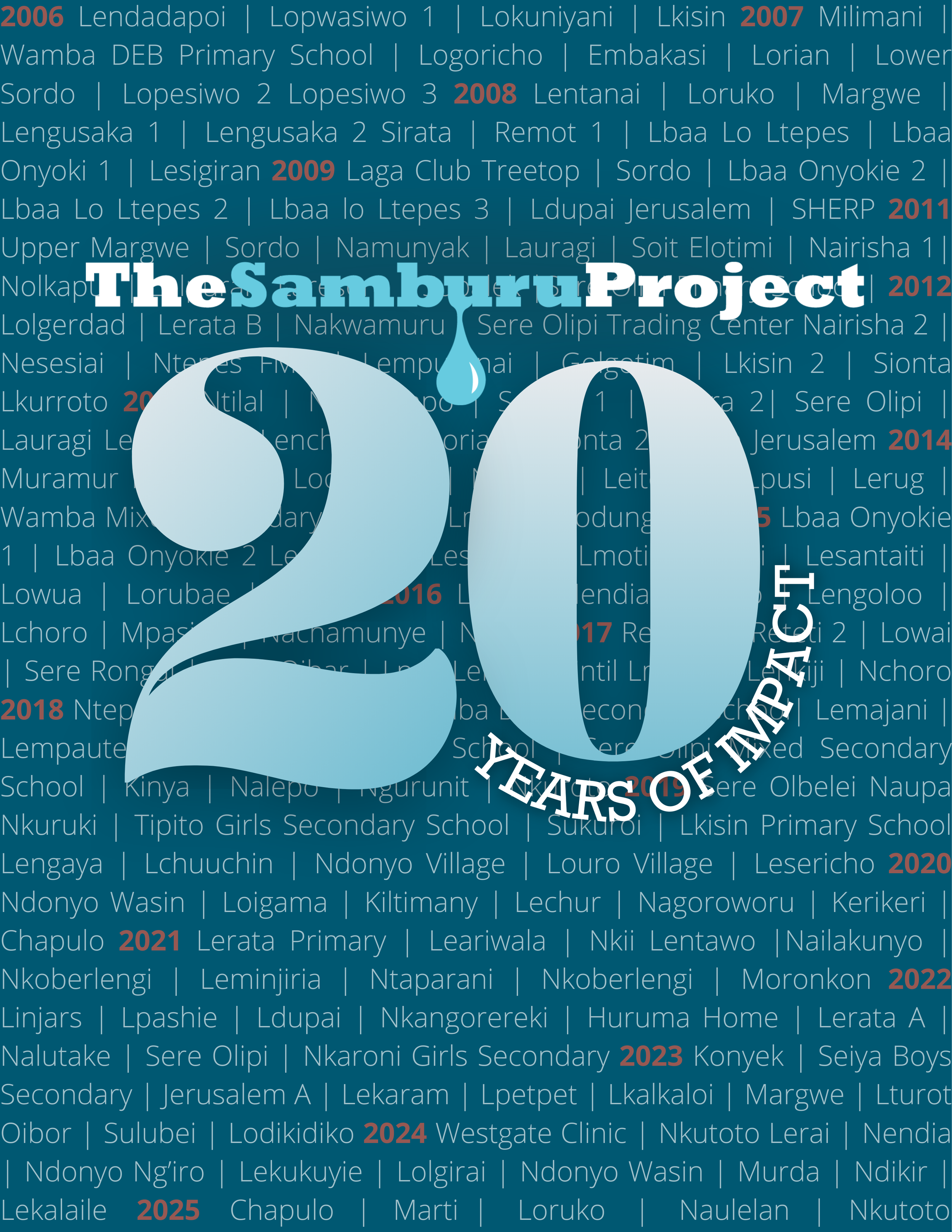 cover-2026-january-newsletter-well-names