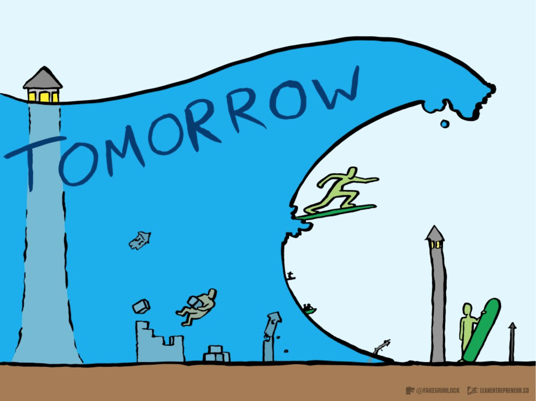 We Make the Path By Walking