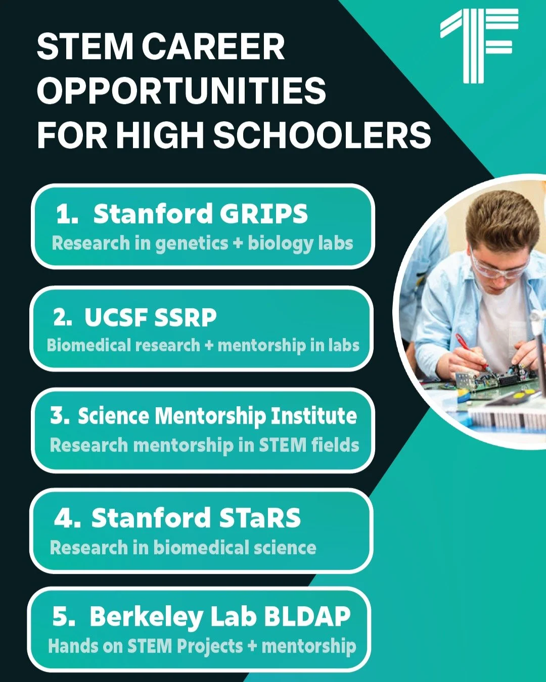 Interested in STEM and looking for opportunities to put on your list? Here are a few Bay Area programs for high schoolers!