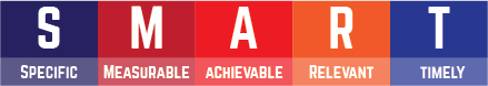 smart goals.png