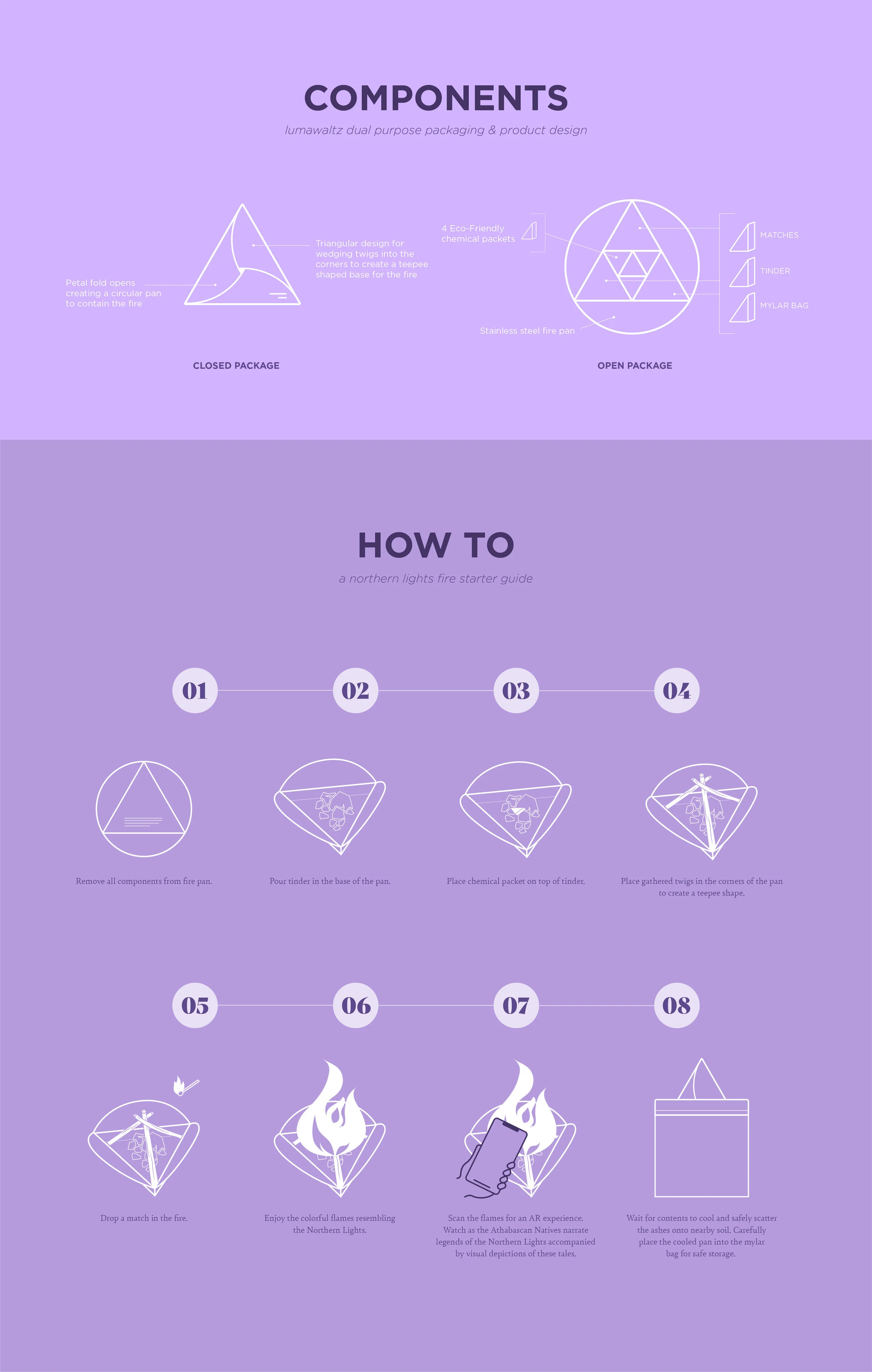 LUMAWALTZ-HOW_TO-01.jpg