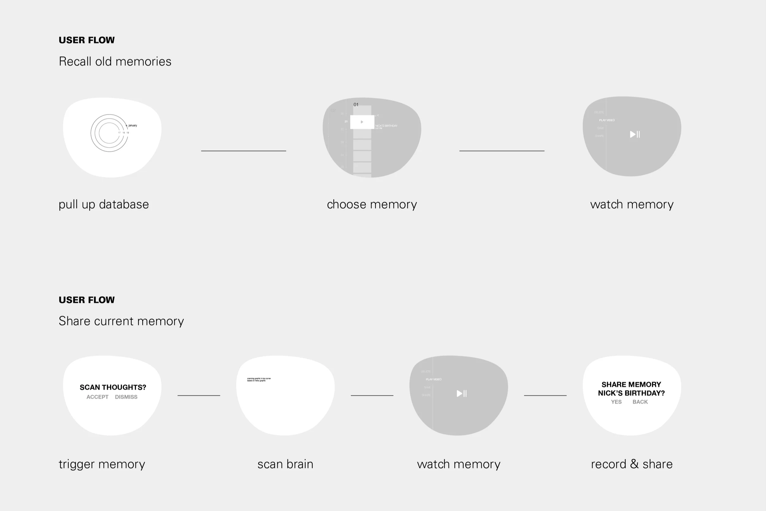 User_Flows_01-01.jpg
