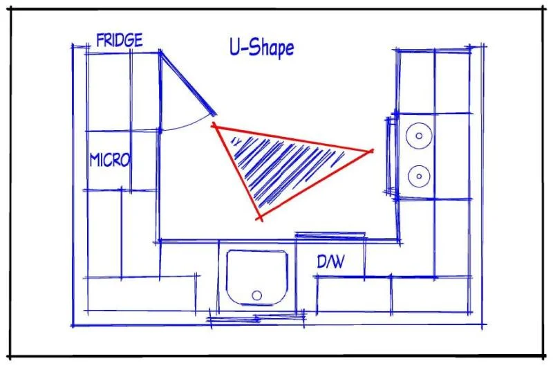 U-Shaped Kitchen