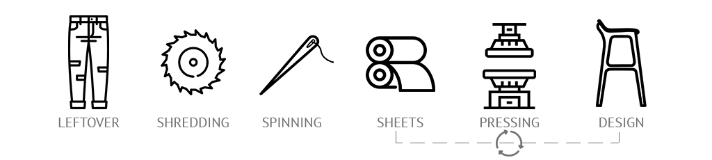 Production_Icons.png