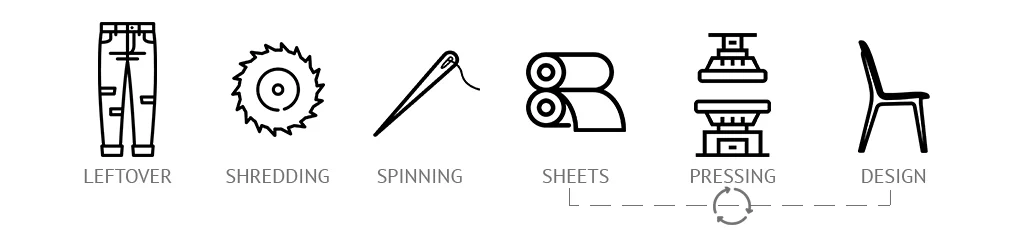 Production_Icons_Unusual_Chair.jpg