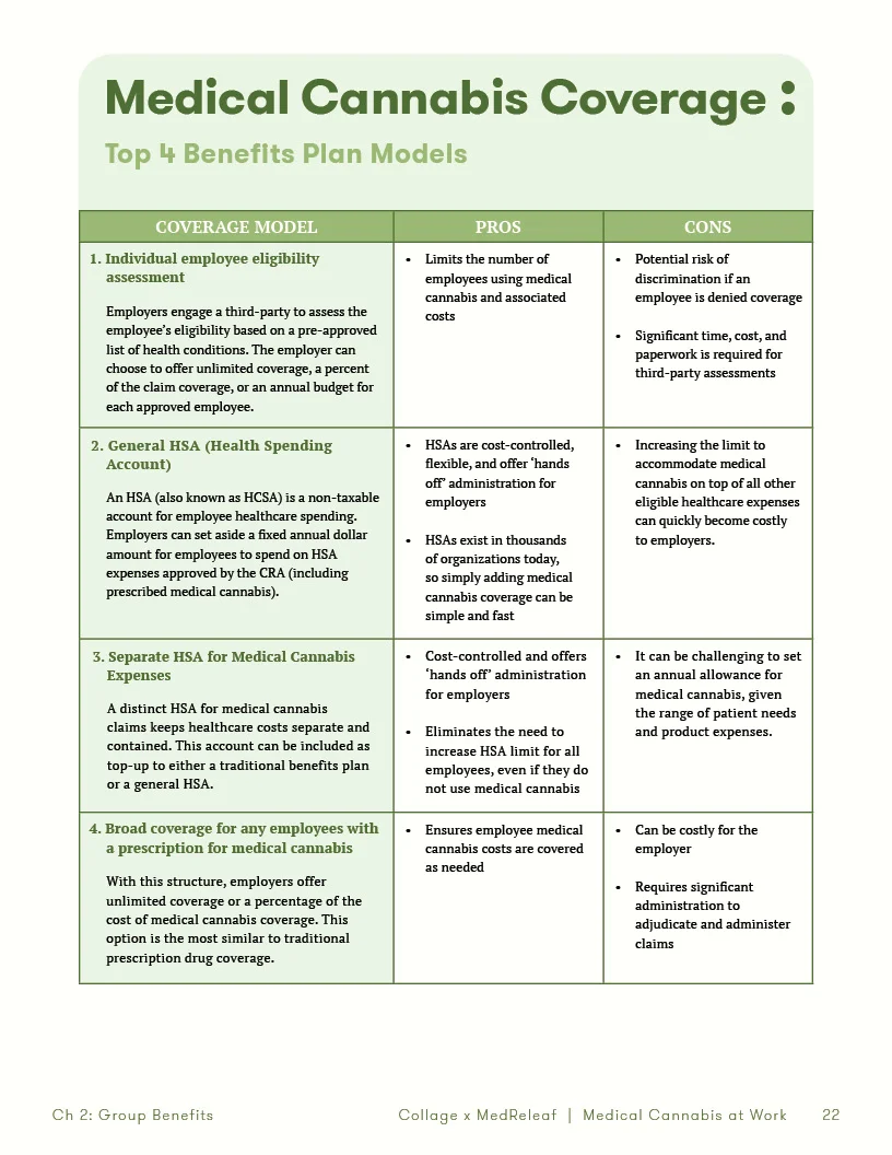 Medical_Cannabis_ebook_final_version0222.jpg