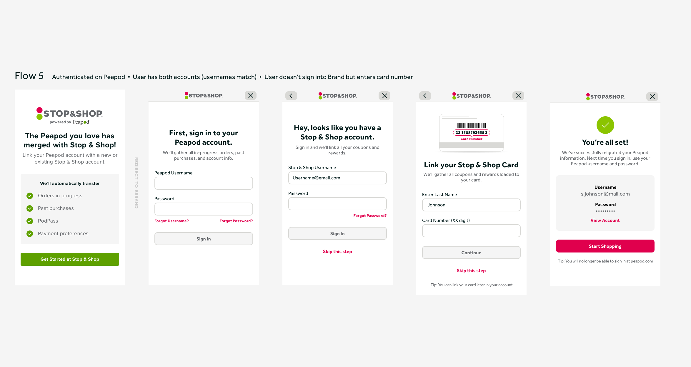Site Transition PP Flow 5.png