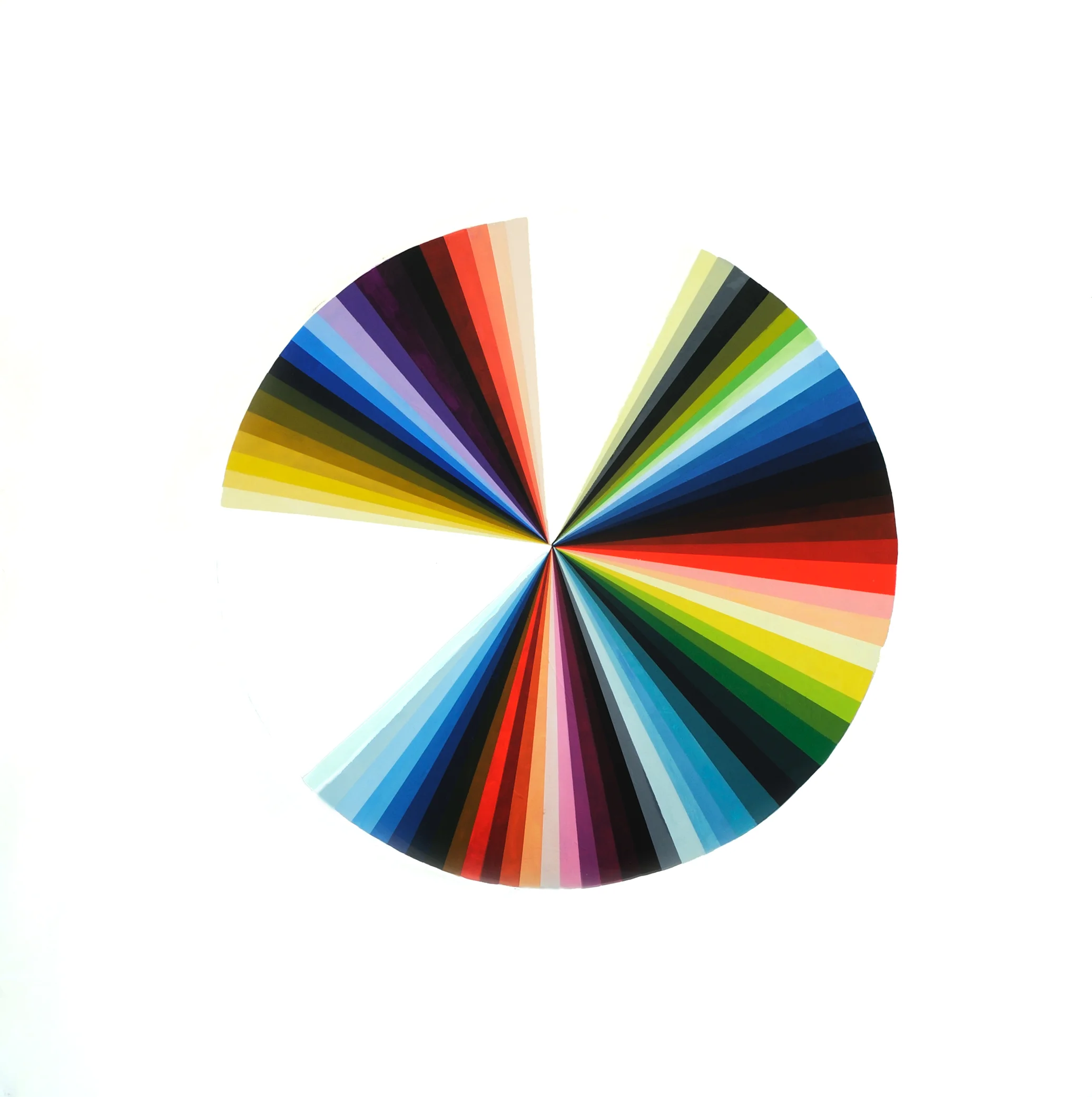 Magnitude of Equality. 2016