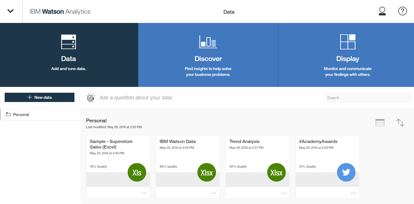 Getting Started with IBM Watson Analytics