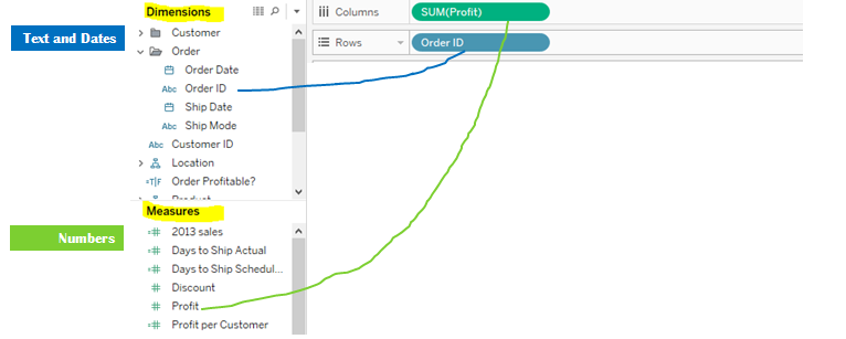 Discrete and Continuous Tableau.png