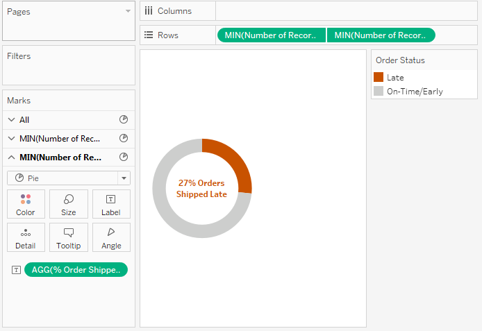 Tableau Donut Chart Kpi